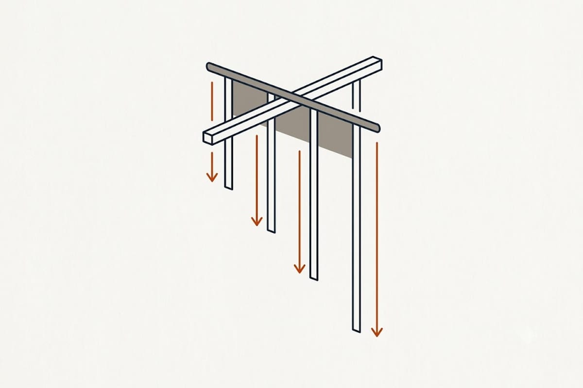 Pier depth varying across a site